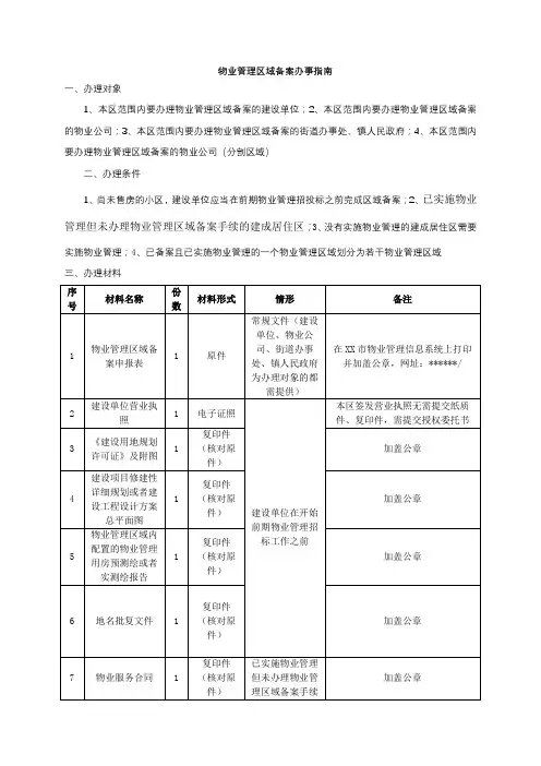 物业管理区域备案办事指南【模板】