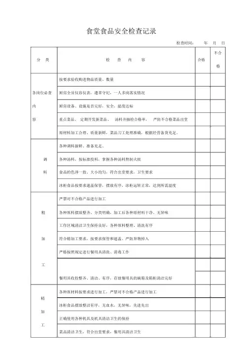 幼儿园食堂食品安全检查记录表