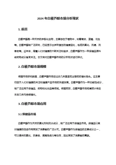 2024年白藜芦醇市场分析现状