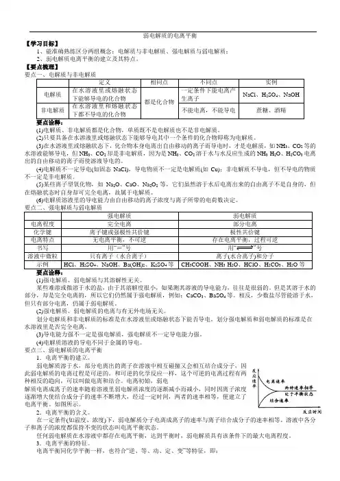 弱电解质的电离平衡(知识点总结)