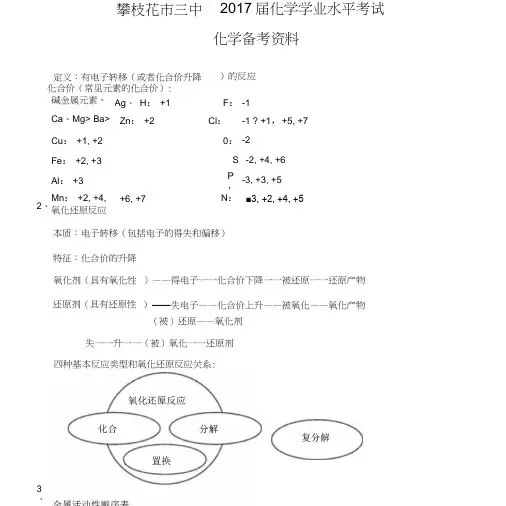 2017届学业水平考试化学复习资料.docx