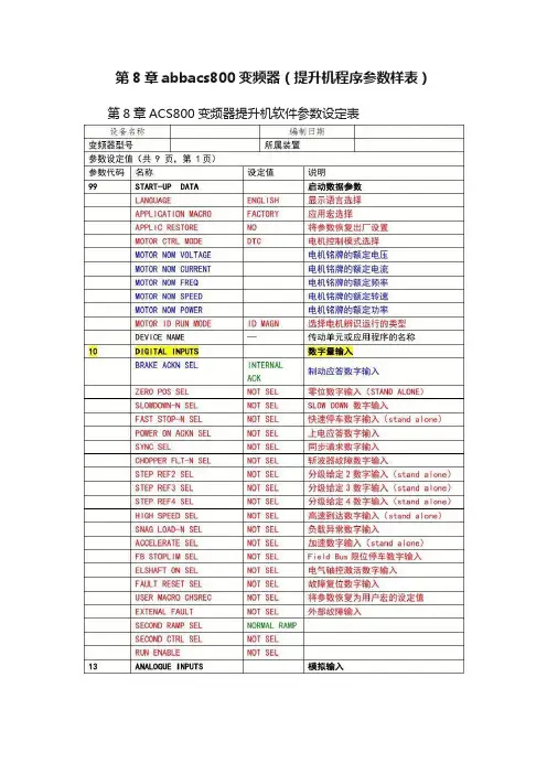 第8章abbacs800变频器（提升机程序参数样表）