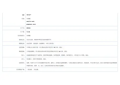 丙烯酸MSDS