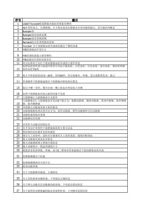 2019年8月血管外科常见疾病的诊治进展考试及答案