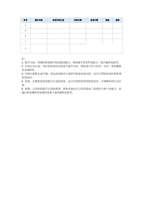 个人提升计划表格模板