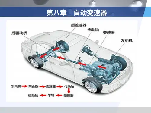 第21讲   液力自动变速器