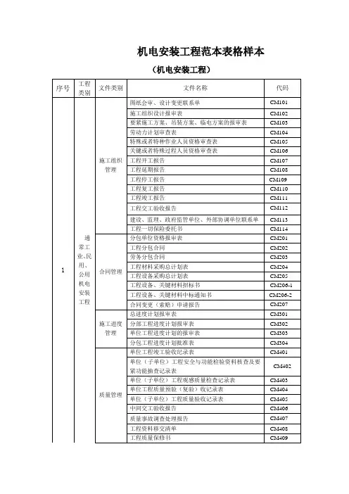 机电安装工程范本表格样本