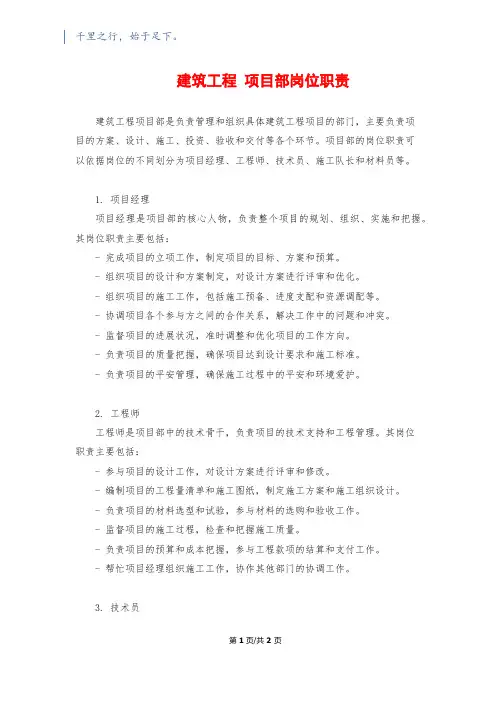建筑工程 项目部岗位职责
