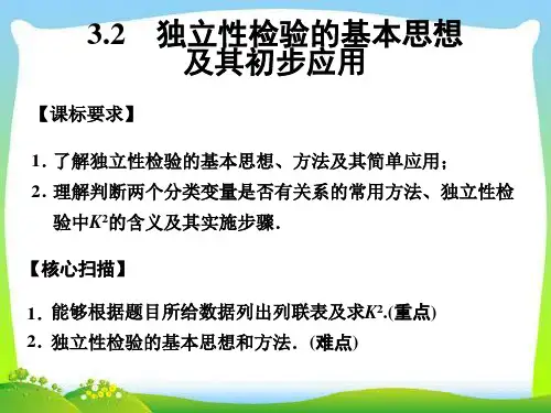 3.2独立性检验的基本思想及其初步应用 课件(人教A版选修2-3)