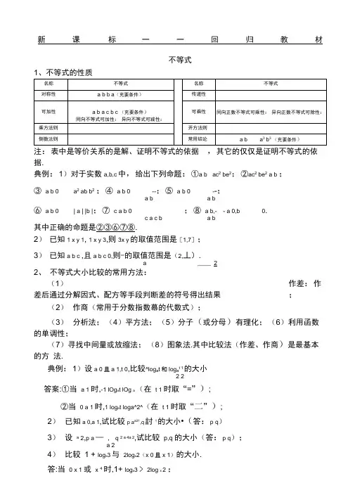 不等式知识点归纳