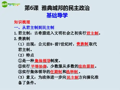高中历史 第6课  雅典城邦的民主政治课件 岳麓版必修1