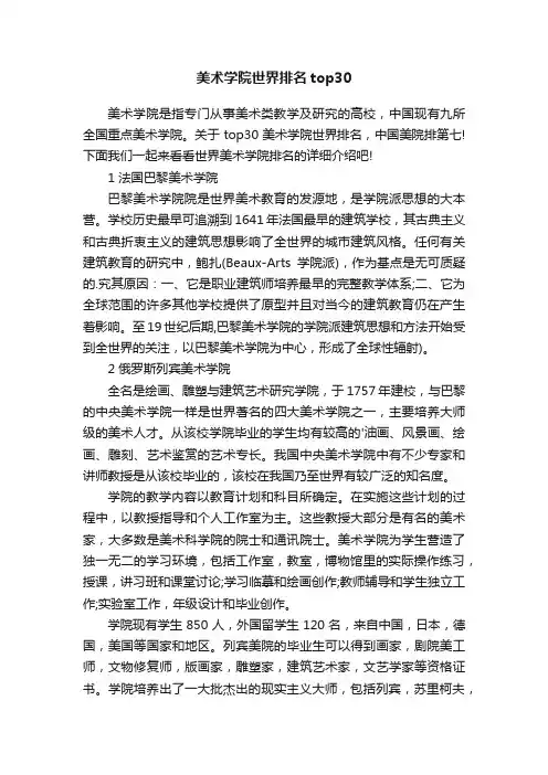 美术学院世界排名top30