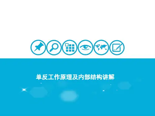 单反工作原理及内部结构.