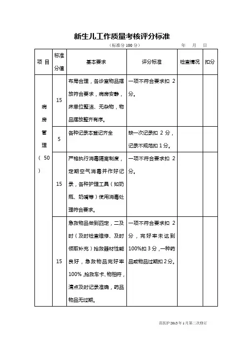 新生儿工作质量考核评分标准