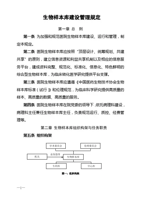 生物样本库建设管理规定