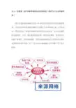 女人一定要看,治疗卵巢早衰的中成药有哪些？解析为什么会卵巢早衰？