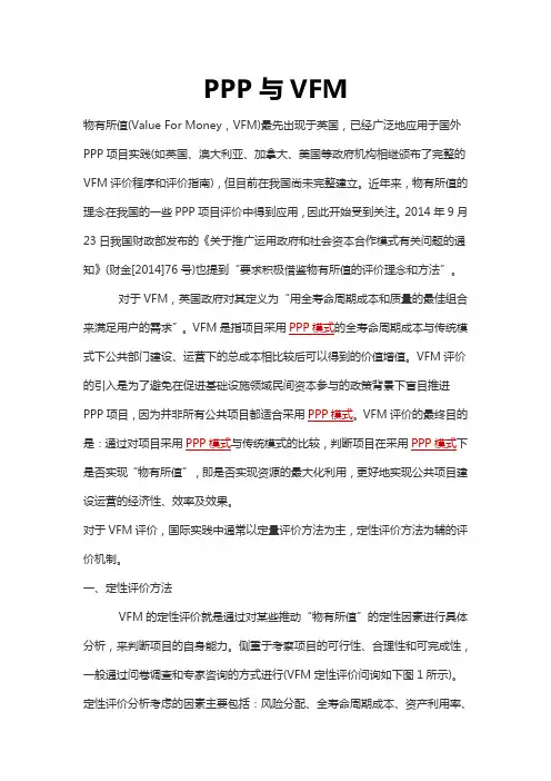 PPP与VFM