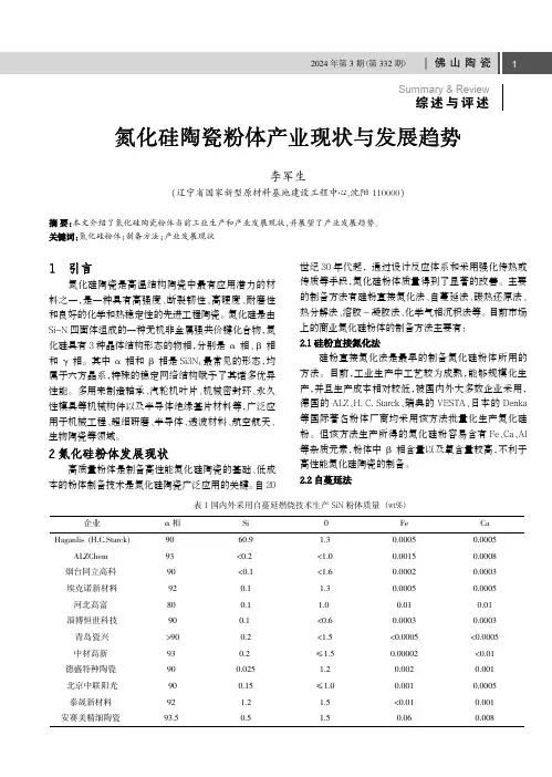 氮化硅陶瓷粉体产业现状与发展趋势