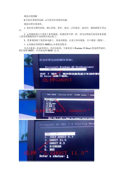 硬盘对拷图解