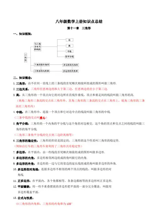 新人教版八年级数学上册知识点总结