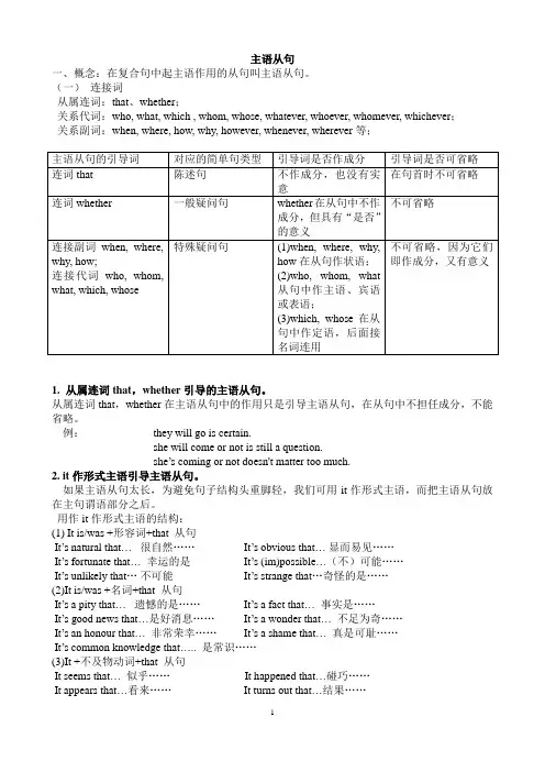 主语从句详细讲解