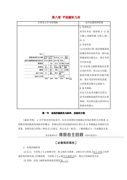 2021版高考数学一轮复习 第八章 平面解析几何 8.1 直线的倾斜角与斜率、直线的方程教学案 苏教版