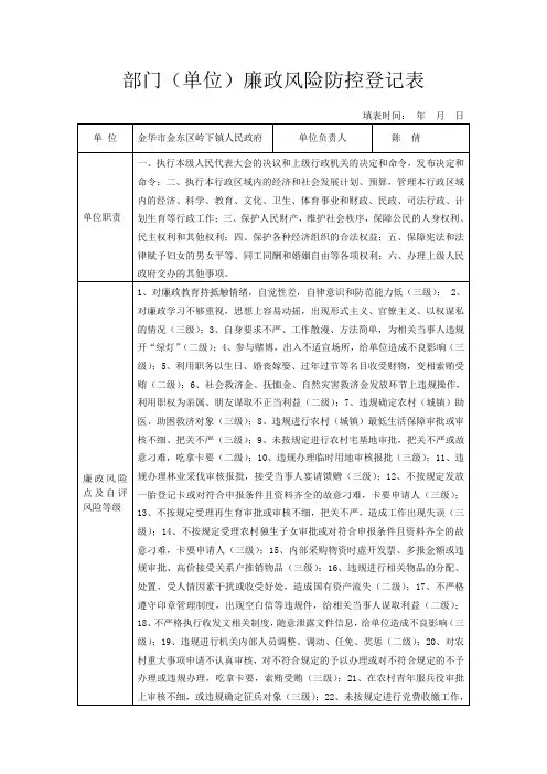 部门(单位)廉政风险防控登记表