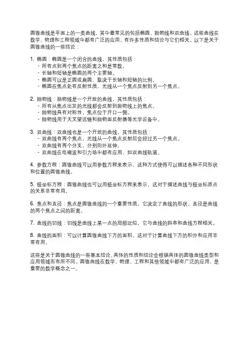 圆锥曲线192条结论