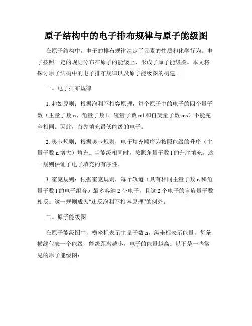 原子结构中的电子排布规律与原子能级图