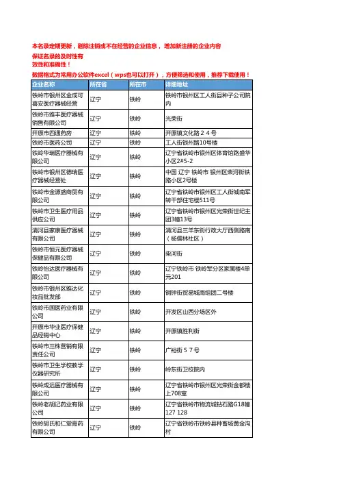 2020新版辽宁铁岭医疗器械企业公司名录名单黄页联系方式大全87家