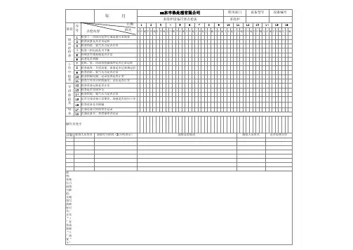 多用炉日常点检表