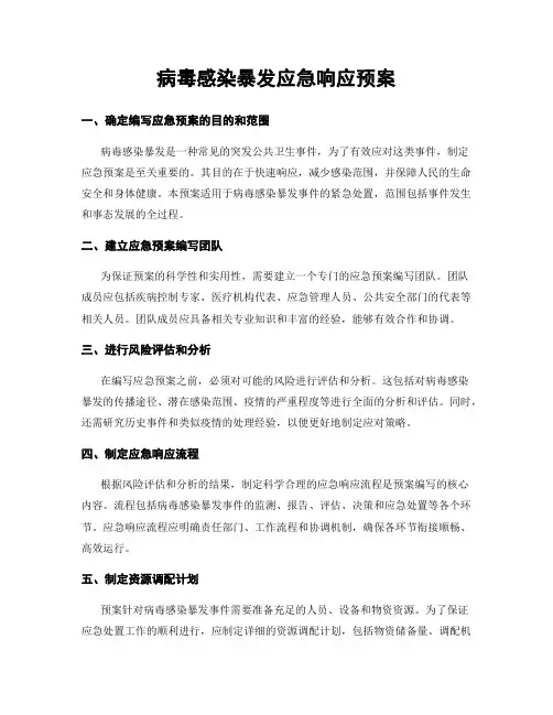 病毒感染暴发应急响应预案