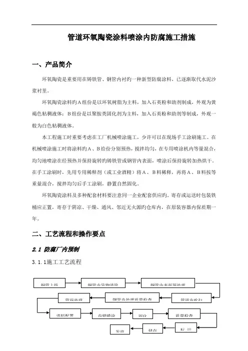 管道环氧陶瓷涂料喷涂内防腐施工方法
