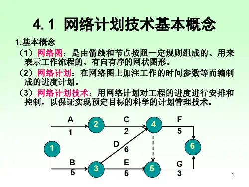 项目4-1双代号网络计划PPT精品文档67页