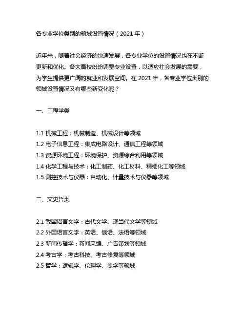 各专业学位类别的领域设置情况(2021年)