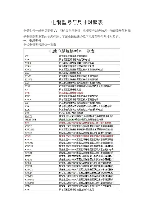 电缆型号与尺寸对照表