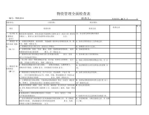 物资管理全面检查表