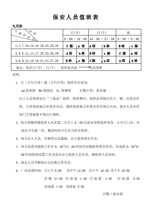 保安人员值班表