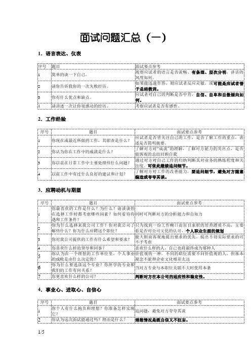 阿里面试问题汇总