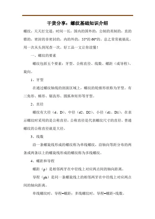 干货分享：螺纹基础知识介绍