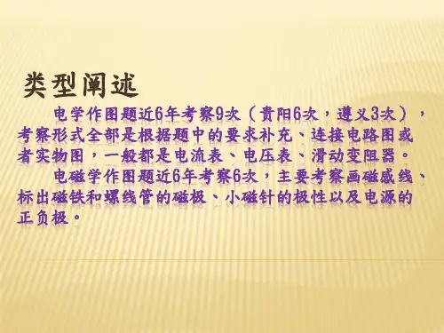 电磁学作图.ppt