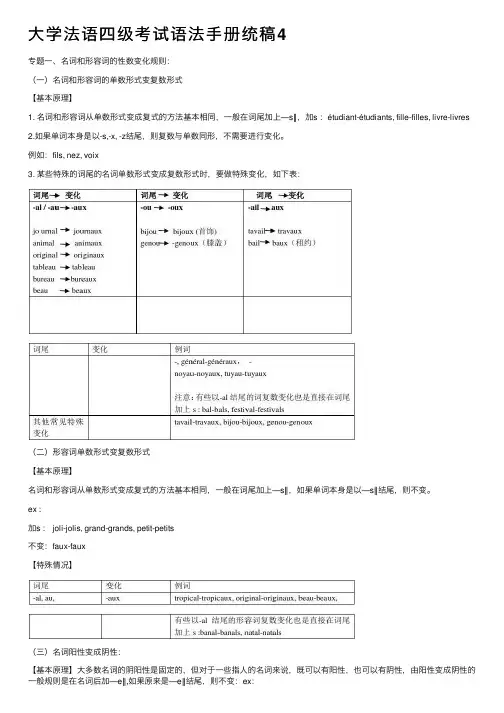 大学法语四级考试语法手册统稿4