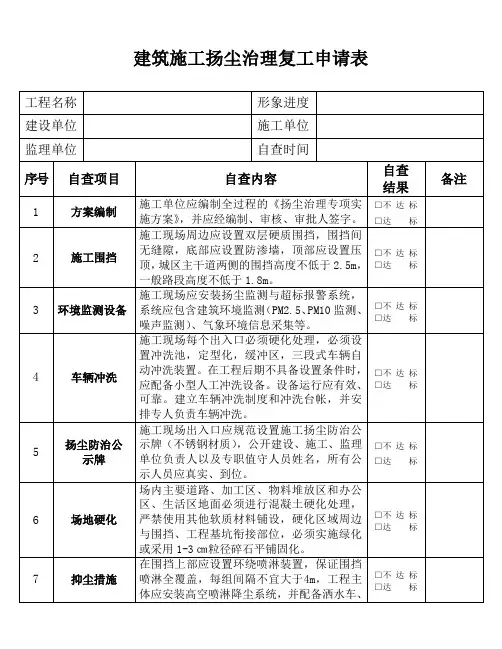 提标准、强措施、严执法集中整治考核验收表