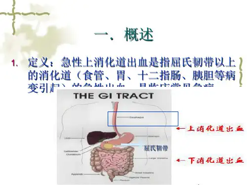 Rockall评分系统分级