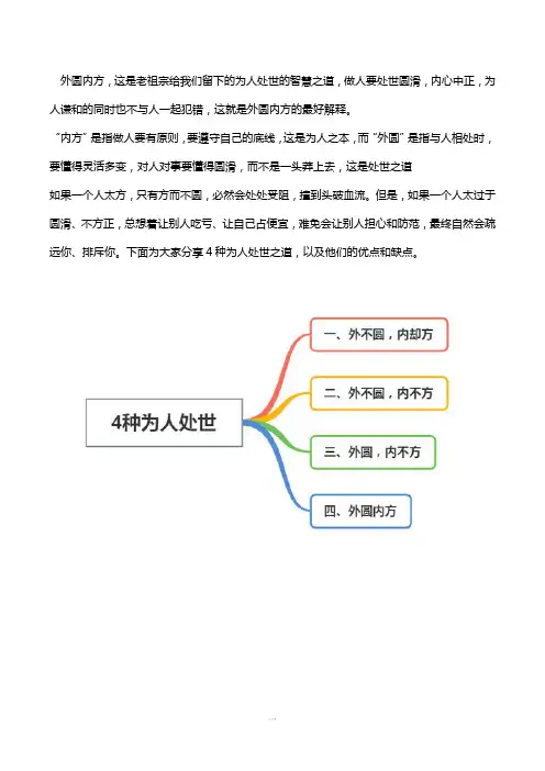 内方外圆的为人处世之道