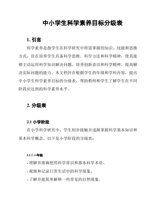 中小学生科学素养目标分级表