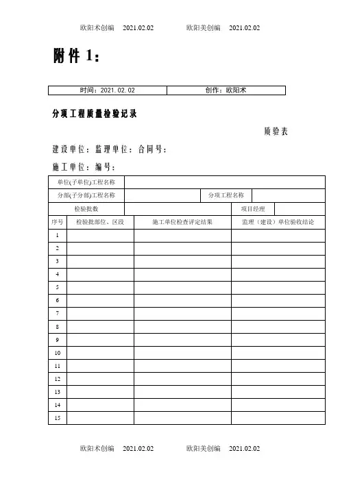 新版市政工程施工与质量验收规范表格(分部分项、观感、质量控制资料等)之欧阳术创编
