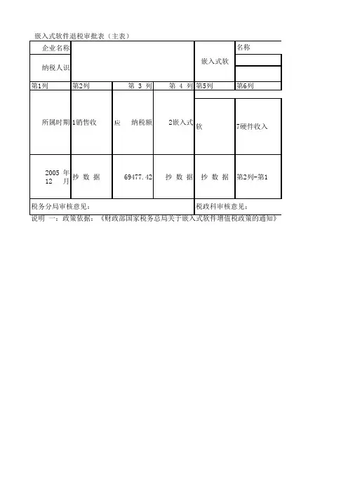 财务表格-出口退税表_1