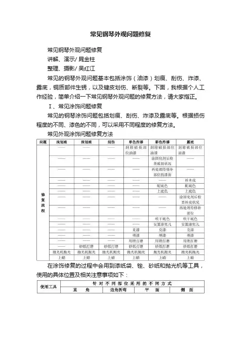 常见钢琴外观问题修复