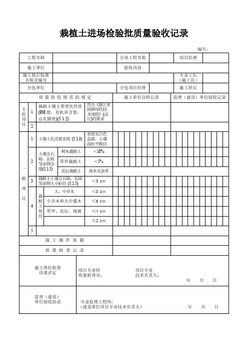 栽植土进场检验批质量验收记录表(模板)
